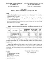 Nghị quyết Đại hội cổ đông bất thường - Công ty cổ phần Đầu tư và Thương mại Dầu khí Sông Đà
