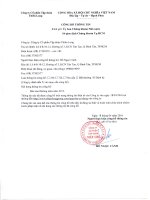 Báo cáo thường niên năm 2015 - Công ty Cổ phần Tập đoàn Thiên Long