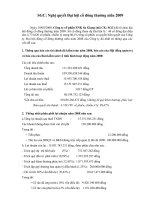 Nghị quyết đại hội cổ đông ngày 10-05-2009 - Công ty Cổ phần Xuất nhập khẩu Sa Giang