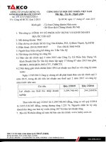 Báo cáo tài chính quý 2 năm 2015 - Công ty Cổ phần Xây dựng và Kinh doanh Địa ốc Tân Kỷ