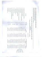 Báo cáo KQKD quý 3 năm 2011 - Công ty Cổ phần Kinh doanh và Phát triển Bình Dương