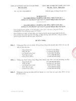 Nghị quyết Đại hội cổ đông thường niên năm 2011 - Công ty Cổ phần Vận tải và Giao nhận bia Sài Gòn