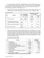Nghị quyết Đại hội cổ đông thường niên năm 2008 - Tổng công ty Cổ phần Vận tải Dầu khí