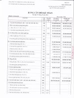 Báo cáo tài chính quý 4 năm 2010 - Công ty Cổ phần Kết cấu Kim loại và Lắp máy Dầu khí