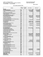 Báo cáo tài chính hợp nhất quý 3 năm 2014 - Công ty cổ phần Đá Spilít