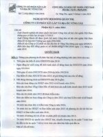 Nghị quyết Hội đồng Quản trị - Công ty Cổ phần Xây lắp và Địa ốc Vũng Tàu