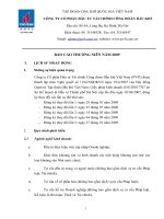 Báo cáo thường niên năm 2009 - Công ty Cổ phần Đầu tư Tài chính Công đoàn Dầu khí