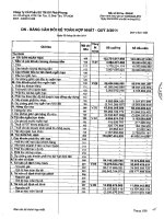 Báo cáo tài chính hợp nhất quý 3 năm 2011 - Công ty Cổ phần Sản xuất Thương mại Dịch vụ Phú Phong