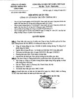 Nghị quyết Hội đồng Quản trị ngày 19-05-2011 - Công ty Cổ phần Truyền thông số 1