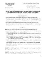 Nghị quyết Hội đồng Quản trị ngày 24-03-2011 - Tổng Công ty Cổ phần Tái bảo hiểm quốc gia Việt Nam