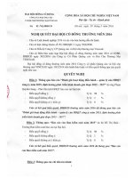 Nghị quyết Đại hội cổ đông thường niên - Công ty Cổ phần Quảng cáo và Hội chợ Thương mại