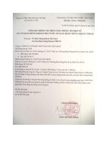 Nghị quyết Đại hội cổ đông thường niên - Công ty Cổ phần Thủy hải sản Việt Nhật