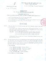 Nghị quyết Hội đồng Quản trị - Công ty Cổ phần Chứng khoán Thương mại và Công nghiệp Việt Nam