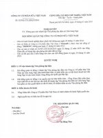 Nghị quyết Hội đồng Quản trị - Công ty Cổ phần Sữa Việt Nam