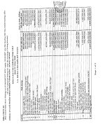 Báo cáo tài chính quý 4 năm 2008 - Công ty Cổ phần Thủy điện Vĩnh Sơn - Sông Hinh