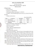 Báo cáo thường niên năm 2015 - CTCP Du lịch Tỉnh Bà Rịa - Vũng Tàu