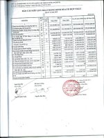 Báo cáo KQKD hợp nhất quý 4 năm 2010 - Công ty Cổ phần Đầu tư và Xây dựng Cấp thoát nước