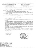 Nghị quyết Hội đồng Quản trị -  Công ty Cổ phần Đầu tư và Phát triển Công nghệ Văn  Lang