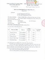 Báo cáo tình hình quản trị công ty - Công ty Cổ phần Đầu tư và Phát triển Năng lượng Việt Nam