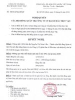 Nghị quyết Hội đồng Quản trị - Công ty Cổ phần Bao bì dầu thực vật