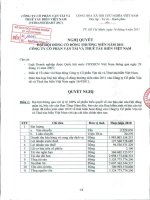 Nghị quyết Đại hội cổ đông thường niên năm 2011 - Công ty Cổ phần Vận tải và Thuê tàu biển Việt Nam