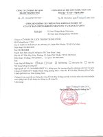 Nghị quyết Hội đồng Quản trị - Công ty Cổ phần Du lịch Thành Thành Công