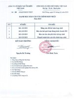 Báo cáo tài chính hợp nhất quý 4 năm 2015 - Công ty Cổ phần Vận tải biển Việt Nam