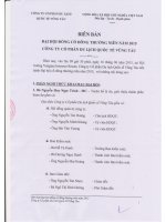 Nghị quyết Đại hội cổ đông thường niên - Công ty cổ phần Du lịch Quốc tế Vũng Tàu