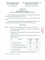 Nghị quyết Đại hội cổ đông thường niên năm 2010 - Công ty Cổ phần Vận tải Dầu khí Đông Dương