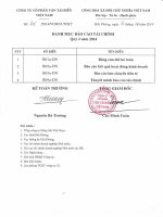 Báo cáo tài chính công ty mẹ quý 2 năm 2014 - Công ty Cổ phần Vận tải biển Việt Nam
