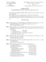 Nghị quyết Đại hội cổ đông thường niên năm 2010 - Công ty Cổ phần Vật tư Bến Thành