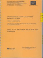 Báo cáo tài chính quý 2 năm 2015 (đã soát xét) - Công ty Cổ phần Dược phẩm Dược liệu Pharmedic