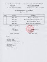 Báo cáo tài chính công ty mẹ quý 1 năm 2015 - Công ty Cổ phần Vận tải biển Việt Nam