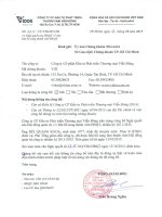 Nghị quyết Hội đồng Quản trị - Công ty Cổ phần Đầu tư Phát triển Thương mại Viễn Đông