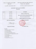 Báo cáo tài chính công ty mẹ quý 4 năm 2014 - Công ty Cổ phần Vận tải biển Việt Nam