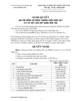 Nghị quyết đại hội cổ đông ngày 10-05-2011 - Công ty Cổ phần Vật liệu xây dựng Bến Tre