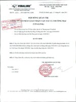 Nghị quyết Hội đồng Quản trị ngày 15-4-2011 - Công ty cổ phần Logistics Vinalink