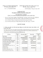 Nghị quyết đại hội cổ đông ngày 21-04-2009 - Công ty Cổ phần Kinh doanh Khí hóa lỏng Miền Bắc