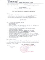 Nghị quyết Hội đồng Quản trị ngày 10-08-2011 - Công ty cổ phần Đầu tư Bất động sản Việt Nam