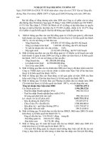 Nghị quyết đại hội cổ đông ngày 29-05-2009 - Công ty Cổ phần Vận tải Xăng dầu Đường thủy Petrolimex