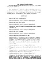 Nghị quyết đại hội cổ đông ngày 15-06-2009 - Tập đoàn Vingroup - Công ty Cổ phần