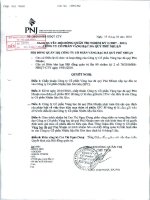 Nghị quyết Hội đồng Quản trị ngày 19-1-2010 - Công ty Cổ phần Vàng bạc Đá quý Phú Nhuận