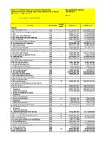 Báo cáo tài chính hợp nhất quý 4 năm 2013 - Công ty Cổ phần Khách sạn và Dịch vụ Đại Dương