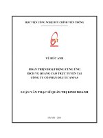 HOÀN THIỆN HOẠT ĐỘNG CUNG ỨNG DỊCH vụ QUẢNG cáo TRỰC TUYẾN tại CÔNG TY cổ PHẦN đầu tư ANFAS 