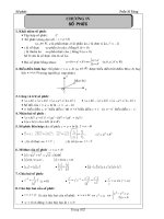 giai tich so phuc nang cao