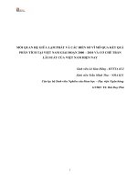 MỐI QUAN hệ GIỮA lạm PHÁT và các BIẾN số vĩ mô QUA kết QUẢ PHÂN TÍCH tại VIỆT NAM GIAI đoạn 2000 – 2010 và cơ CHẾ TRẦN lãi SUẤT của VIỆT NAM HIỆN NAY 