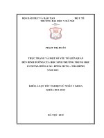 THỰC TRẠNG và một số yếu tố LIÊN QUAN đến DINH DƯỠNG của học SINH TRƯỜNG TRUNG học cơ sở xã ĐÔNG các  ĐÔNG HƯNG   THÁI BÌNH năm 2015 