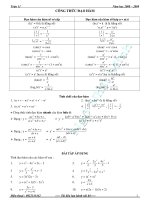 CÔNG THỨC ĐẠO HÀM ĐẦY ĐỦ