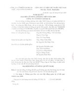 Nghị quyết đại hội cổ đông ngày 26-04-2009 - Công ty Cổ phần Lắp máy - Thí nghiệm Cơ điện