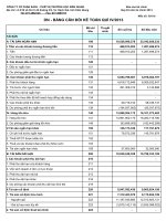 Báo cáo tài chính quý 4 năm 2013 - Công ty Cổ phần Sách - Thiết bị Trường học Kiên Giang